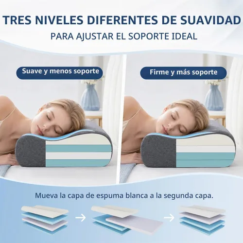 Vista 3 de Almohada de contorno - Almohada cervical de cuello ajustable de suavidad para un soporte ideal, almohada de espuma viscoelástica de 11 alturas