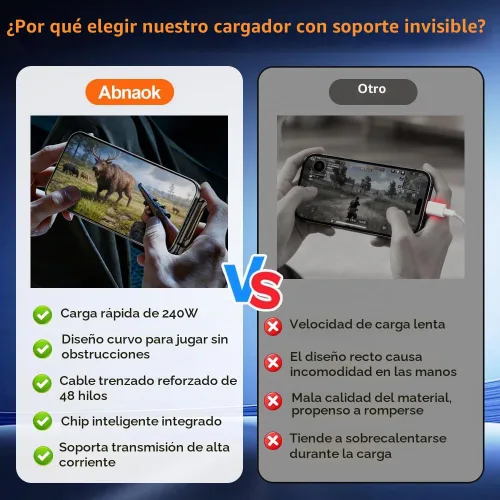 Vista 2 de 2 cargadores de teléfono laterales con 5 bridas de silicona para cables, cable de carga invisible de 240 W con soporte de metal ajustable de 360°