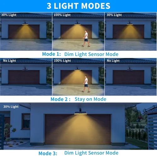 Vista 2 de Luces solares de movimiento con clip para exteriores, impermeables, paquete de 2 luces con sensor de movimiento para exteriores con 36 LED, 3000 K