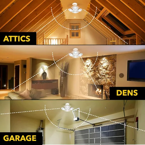 Vista 7 de Bell+Howell QUADBURST - Bombillas LED de techo de 80 W, 5500 lúmenes, 4 paneles deformables de aluminio para interiores, dormitorios, luces