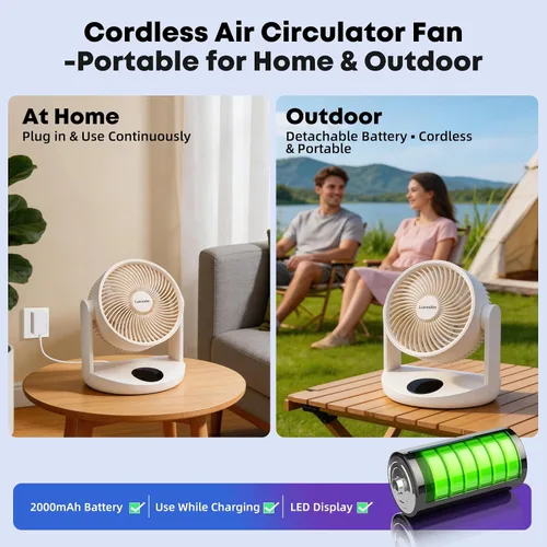 Vista 4 de Ventilador de mesa recargable portátil con luz nocturna, ventilador de escritorio con batería de 20000 mAh, ventilador de circulación de aire