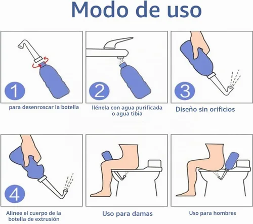 Vista 5 de Botella de bidé portátil para viajes, cuidado de higiene personal, bidé manual (11 pulgadas)