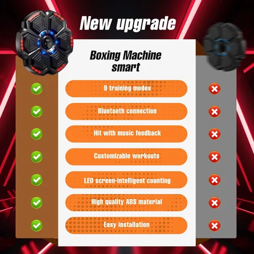 Vista 6 de Máquina de boxeo musical profesional 2026: 9 modos de entrenamiento inteligentes, conectividad Bluetooth ultra estable y dos guantes ergonómicos