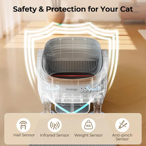 Vista 6 de Invengo - Arenero Automático para Gatos con Limpieza Automática, Control por Aplicación, Arenero Automático de Tapa Abierta con Sensores