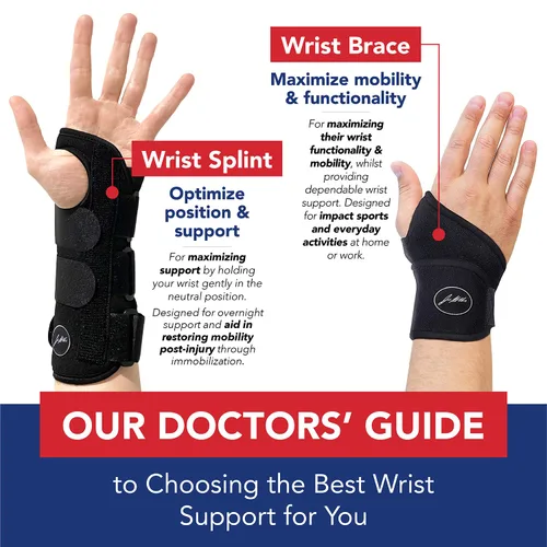 Vista 7 de Muñequera desarrollada por doctor, envolturas de muñeca para artritis del túnel carpiano, tendinitis, soporte de mano, ideal para fitness