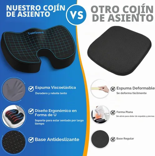 Vista 4 de Cojín de asiento para silla de oficina de espuma viscoelástica antideslizante, cojín de escritorio para la espalda, coxis, ciática, alivio del dolor