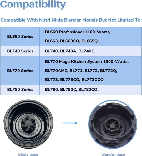 Vista 4 de Blender 6 aletas Extractor Blade 307KKU 322KKU770 Reemplazo para Ninja BL770 Mega Kitchen System 1500 vatios, compatible con Ninja BL660 1100w