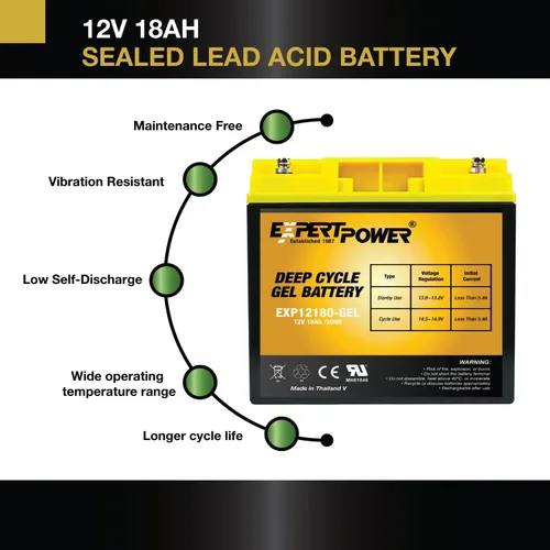 Vista 4 de ExpertPower Batería solar de ciclo profundo del gel de 12V 18Ah, tecnología sellada del gel para los usos marinos, de la movilidad