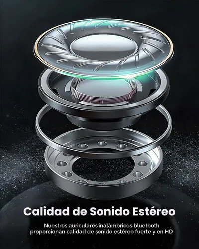 Vista 6 de Auriculares inalámbricos Bluetooth Auriculares 96H Playtime Pantalla LED Impermeable Built in Mic Deep Bass Sound Secure Over Ear buds Earhooks