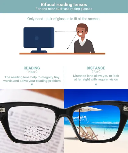 Vista 5 de Gafas de lectura bifocales para mujer, de gran tamaño, ojo de gato, luz azul, para lector de computadora, elegantes y ligeras, a la moda