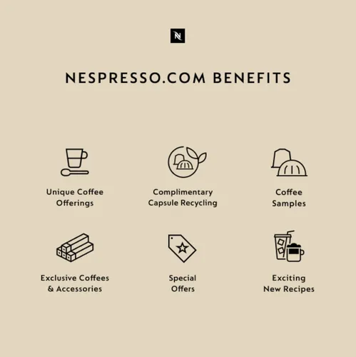 Vista 6 de Nespresso Lattissima Pro Espresso Machine de De'Longhi con espumador de leche, color plateado