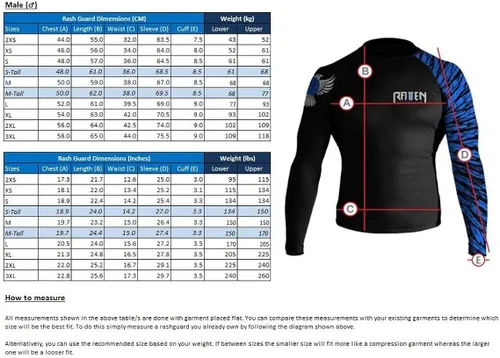 Vista 3 de Raven Fightwear Nordic IBJJF - Protector contra erupciones para hombre