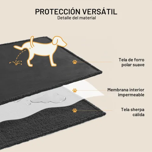 Vista 4 de Cobija impermeable para mascotas, a prueba de líquidos y orina, para sofá, cama, sillón, reversible, vellón, forro polar, protector de muebles