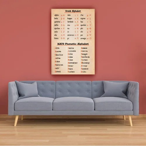 Vista 3 de Póster de conocimiento del alfabeto griego de la OTAN, arte de pared del alfabeto fonético de la OTAN, arte de pared retro para dormitorio, obras