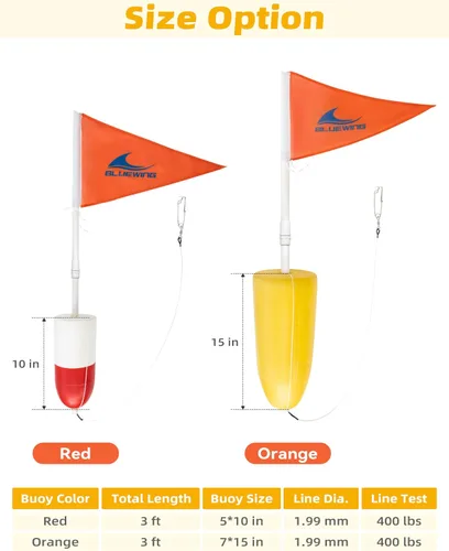 Vista 6 de BLUEWING Boya de pez espada, boya de pez espada con bandera flotante y clip de línea larga para atún/tiburón/pesca rojo/naranja Naranja 7 x 15