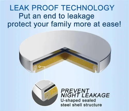 Vista 3 de TXY Batería CR2025 2025 3v baterías de litio (paquete de 5)