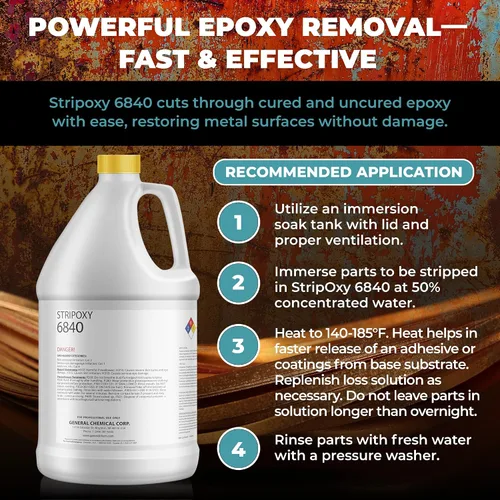 Vista 2 de Stripoxy 6840 - Decapante epoxi a base de agua para tanque de remojo, 1 galón