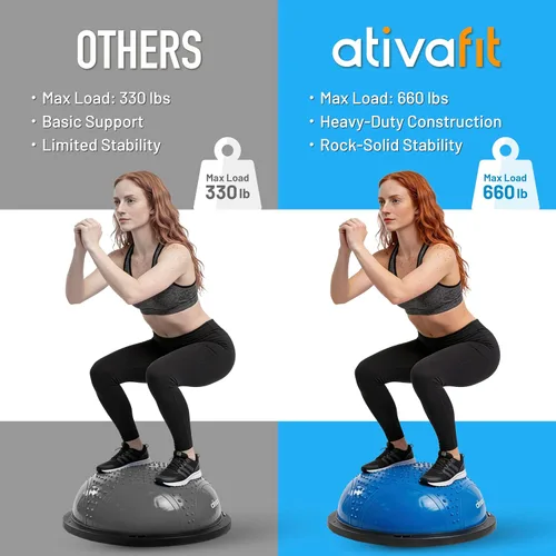 Vista 5 de ATIVAFIT Pelota de equilibrio, media pelota de ejercicio, entrenador de equilibrio, pelota de yoga inflable para entrenamientos de gimnasio en casa