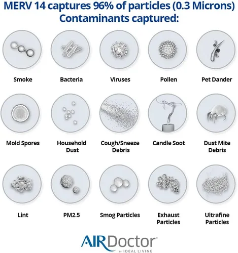 Vista 4 de AirDoctor Filtro plisado MERV 14 HVAC disponible en 6 tamaños. Captura el 96% de los contaminantes de 1 a 3 micras de tamaño. Captura las impurezas
