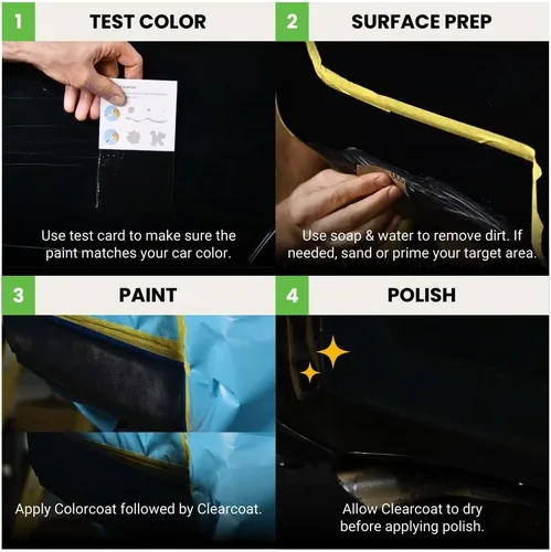 Vista 5 de TouchUpDirect PDS Yunque compatible con Ram Exact Match - Aerosol de pintura de retoque - Kit esencial