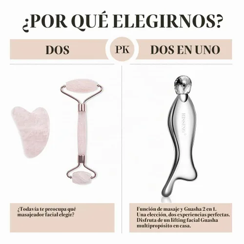 Vista 3 de Herramientas faciales Gua Sha 4 en 1 elegibles para FSA, HSA, acero