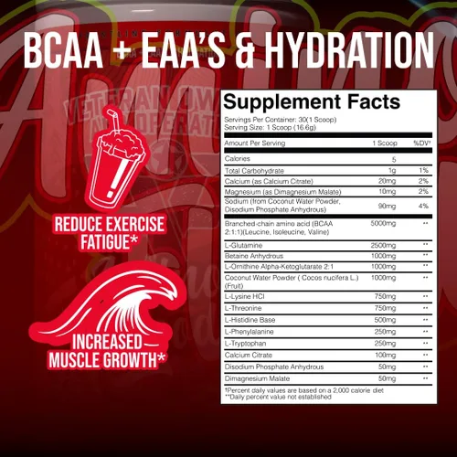 Vista 7 de Amino Flood de formulaciones de primera línea - Fórmula de recuperación e hidratación BCAA + EAA - Soporte muscular, electrolitos y resistencia