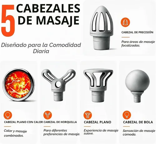 Vista 4 de Pistola de masaje con calor, potente masaje de calentamiento, hogar y viajes, verde
