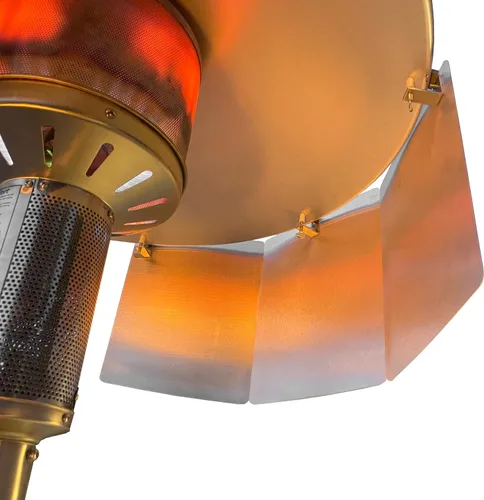 Vista 10 de Sweet Heat Reflectores direccionales para calentadores de patio (versión antigua)