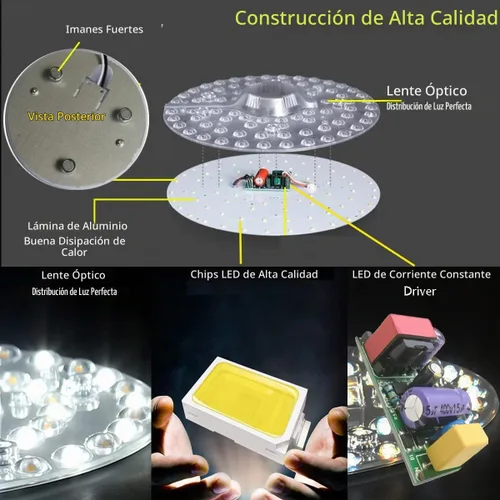 Vista 4 de Kit de luz LED de 15 W de repuesto para ventilador de techo de montaje empotrado, panel de tablero de reequipamiento del motor LED, 4500K