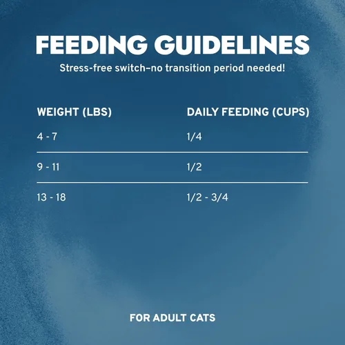 Vista 6 de Forza10 - Alimento para gatos, alimento para gatos de ingredientes limitados para la salud urinaria y apoyo de las infecciones urinarias, sin OMG