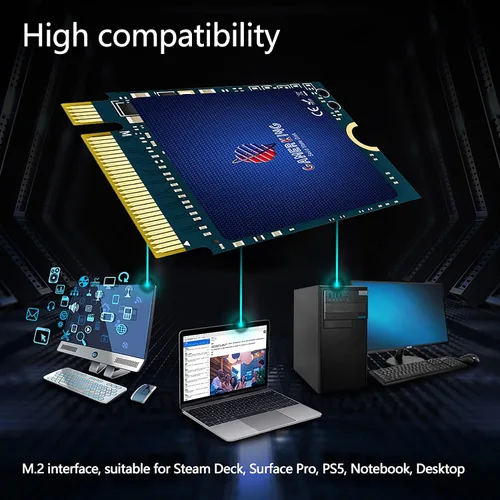 Vista 8 de GAMERKING Unidad interna de estado sólido M.2 2230 SSD NVMe PCIe 3.0 Gen 3X4 de 128 GB de alto rendimiento compatible con portátiles Steam Deck
