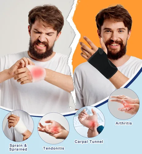 Vista 3 de HiRui Muñequera con férula para hombres y mujeres, soporte de mano para artritis del túnel carpiano, tendinitis, recuperación de esguinces, alivio
