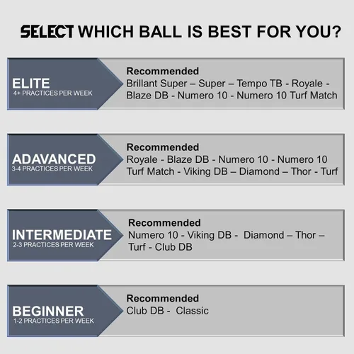 Vista 6 de SELECT Viking DB Soccer Ball