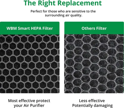 Vista 6 de WBM Smart HEPA filtro purificador de aire para alergias y mascotas, polvo, moho y polen, eliminación de humo y olores, limpiador para dormitorio