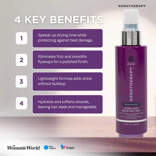 Vista 4 de Keratherapy Spray de protección de color con infusión de queratina para cabello, 4.2 onzas líquidas, 4.2 fl oz – Spray de secado con terapia