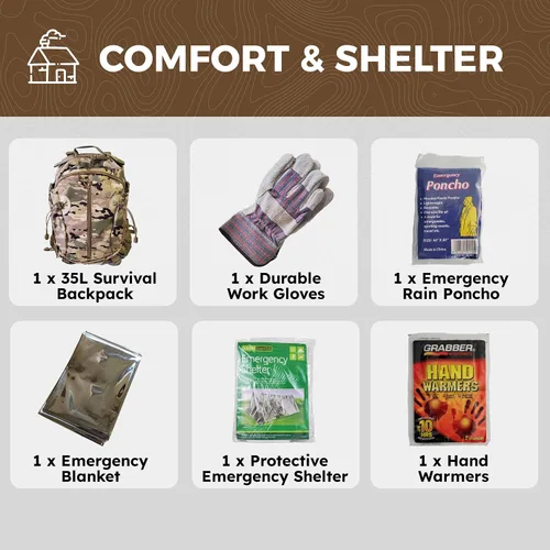 Vista 2 de Kit de emergencia para 2 personas/mochila de supervivencia durante 72 horas para desastres naturales, huracanes, situaciones de emergencia o errores