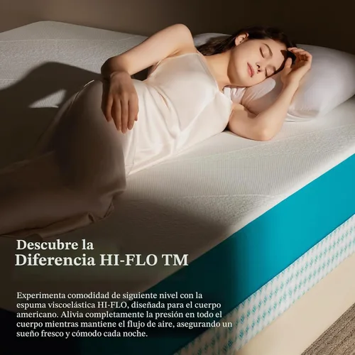 Vista 3 de Lazyzizi - Colchón individual, espuma viscoelástica sin fibra de vidrio, cama de 10 pulgadas