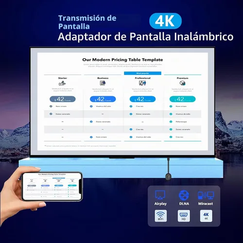 Vista 2 de Adaptador de pantalla inalámbrico 4K para TV, casting y duplicación para iOS Android Refleje el contenido de dispositivos Mac, iOS y Android a
