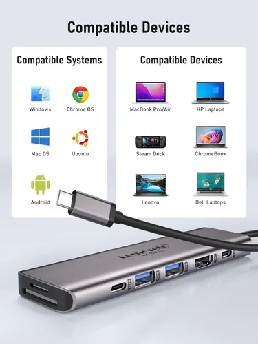 Vista 8 de Adaptador multipuerto USB C, estación de acoplamiento HDMI 7 en 1 4K 60Hz, 100 W PD, ranuras SD/TF 3.0, 2 puertos de datos USB 3.0 y USB C 3.0 de 5