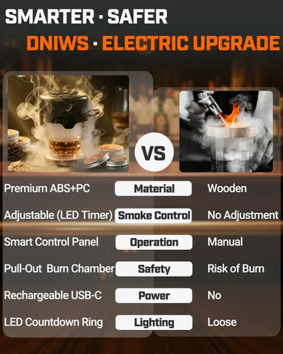 Vista 2 de Kit de ahumador eléctrico de whisky con niveles de humo ajustables y anillo de temporizador LED, kit de ahumador de cóctel recargable con 6 virutas