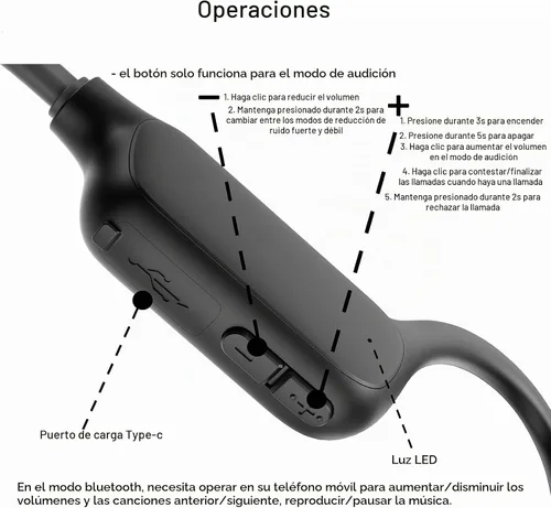 Vista 7 de Audífonos de Conducción Ósea para Conversación, Auriculares Inalámbricos de Oreja Abierta con Micrófono de Captura de Sonido para Largos Horarios