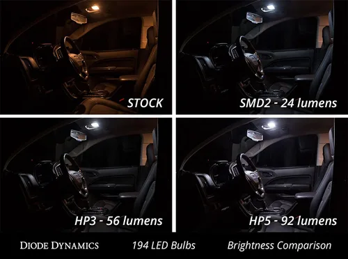 Vista 5 de Diode Dynamics Bombillas LED HP5 194 (par), ámbar