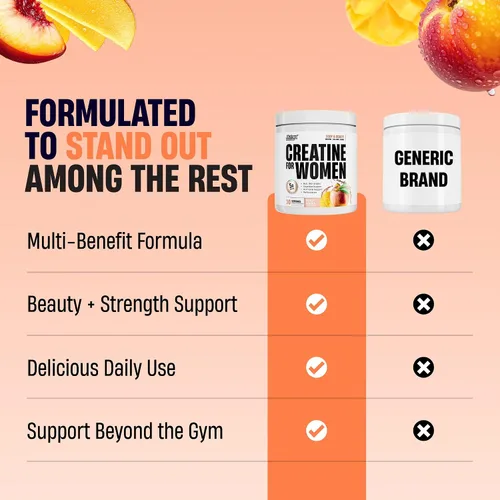 Vista 5 de Nutrex Research Creatina para mujer Booty & Beauty – Peach Mango 0.18 oz de creatina, 0.17 oz de colágeno, BCAA y ácido hialurónico para glúteos