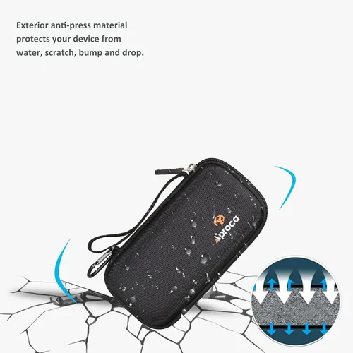 Vista 8 de Aproca Funda de banco de energía compatible con LOVELEDI 40000mAh / Anker 20,000mAh / Pxwaxpy 30,800mAh / RGVOTA 38800mAh / Ekrist 25800mAh / FOCHEW
