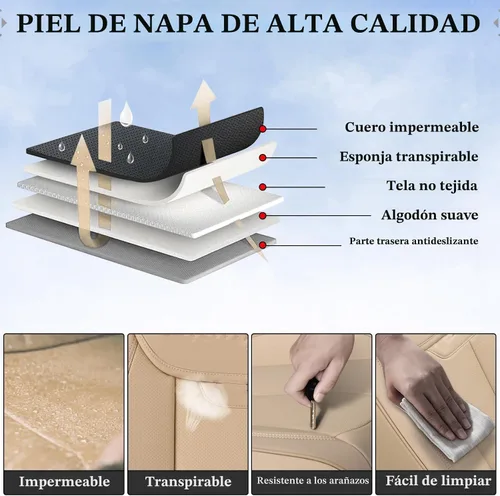 Vista 5 de Coverado Fundas de asiento de automóvil, fundas de asiento delantero, funda de asiento de automóvil, protector de asiento de automóvil, impermeable