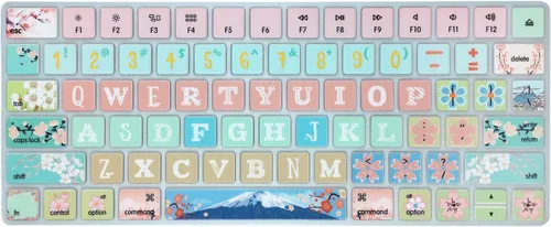 Vista 8 de Funda de teclado para Apple iMac Magic Keyboard 2ª generación MLA22LL/A (Modelo: A1644), protector de piel de silicona con diseño de letras grandes