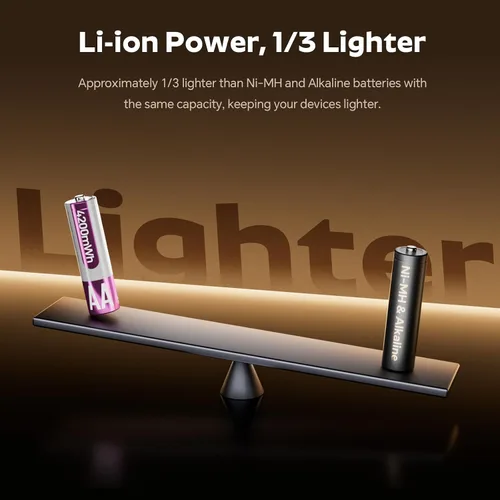 Vista 5 de imuto Paquete de 4 baterías de litio AA recargables de 4200 mWh, alta potencia de 1.5 V, hasta más de 2500 ciclos, tecnología de sellado CBPI