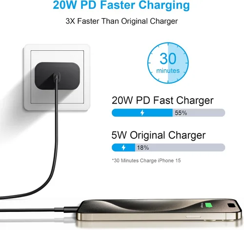 Vista 2 de Cargador para iPhone 17 16 15 de carga rápida - 2 unidades, 20 W, USB C, bloque de carga con cable tipo C de 6 pies compatible con iPhone 17/17