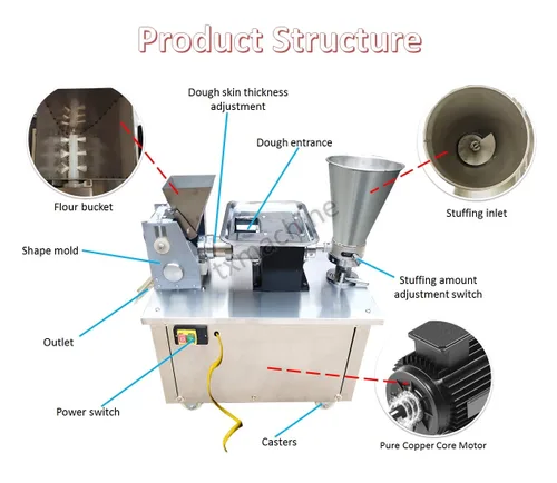 Vista 8 de T. X. Máquina automática de bolas de masa hervida Samosa/empanada/Rollo de resorte/pierogi/Ravioli/Momo máquina del fabricante con 1 molde libre