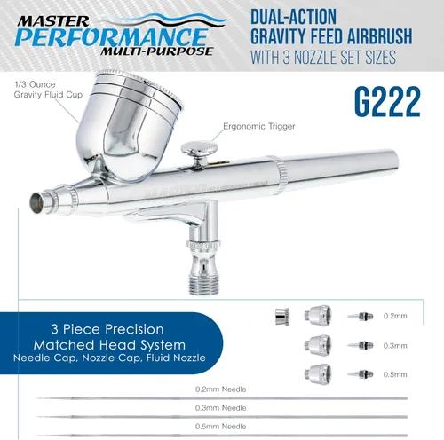 Vista 2 de Master Airbrush G222 juego de aerógrafo de precisión multiusos, acción dual, impulsado por gravedad